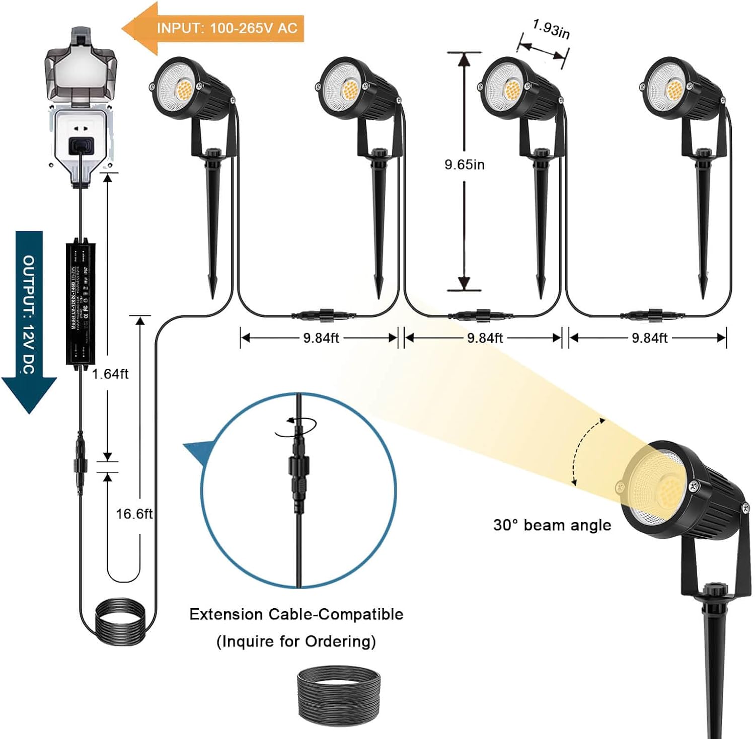 Outdoor Lighting Low Voltage - Низковольтное ландшафтное освещение, 12В светодиодные уличные