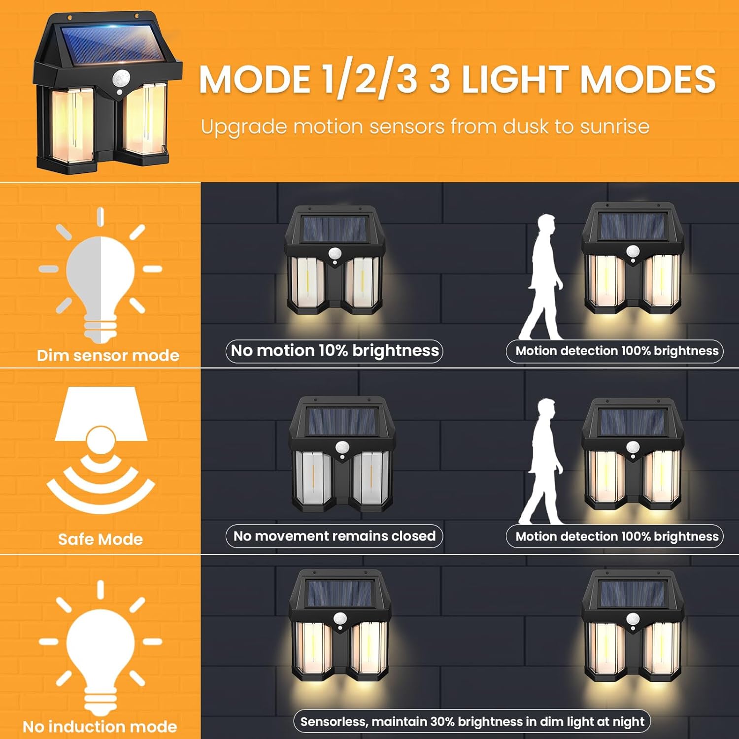 Outdoor Lighting Linear - Солнечный настенный светильник в винтажном стиле