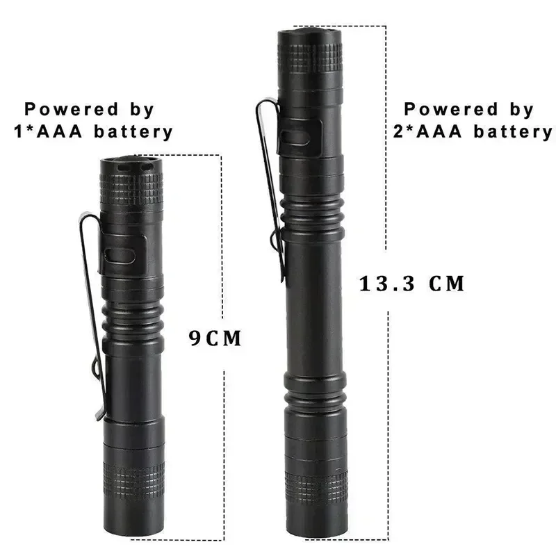 Мини-портативный светодиодный  – обзор и цена Outdoor Lighting House