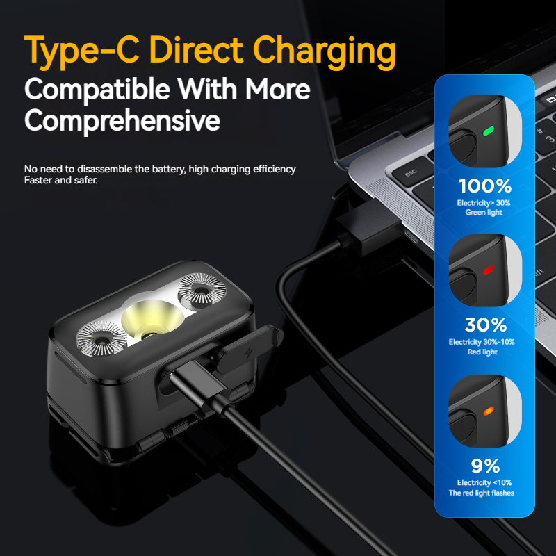 Philips светодиодный налобный  – обзор и цена Outdoor Lighting Usa
