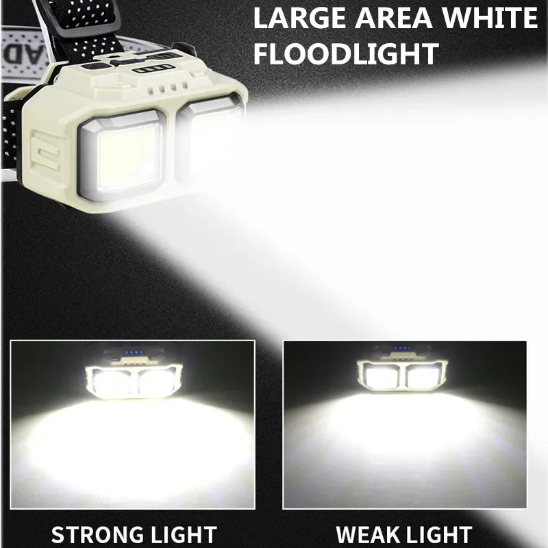 Перезаряжаемый налобный фонарь – обзор и цена Outdoor Lighting Repair