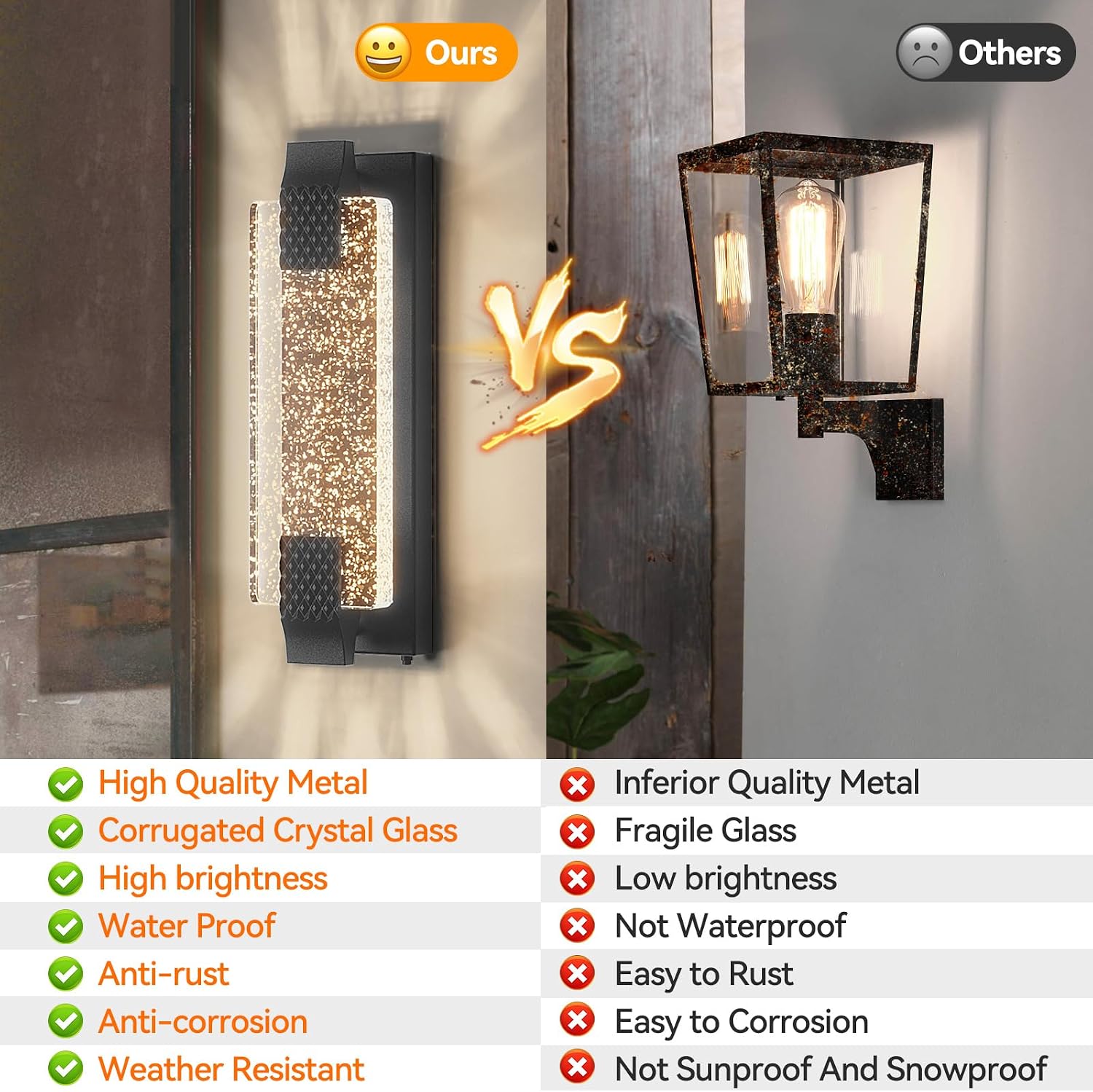 Уличный светодиодный светильни – обзор и цена Outdoor Lighting Garage