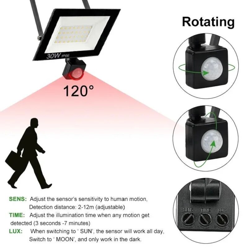PIR датчик движения светодиодн – обзор и цена Outdoor Lighting Linear