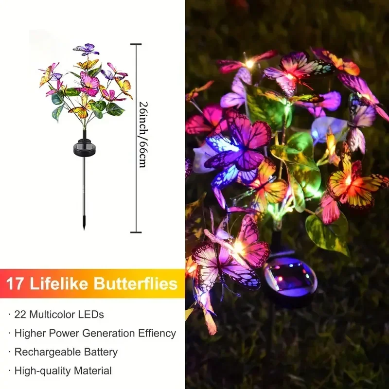 Солнечные светодиодные садовые – обзор и цена Outdoor Lighting Traditional