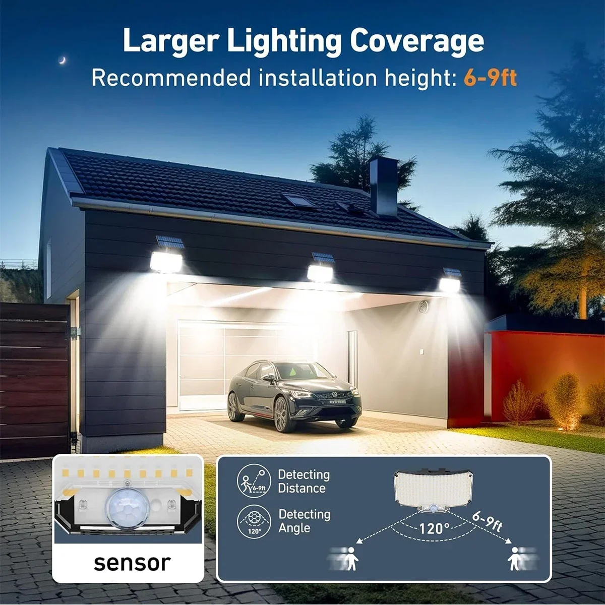 Солнечные уличные светильники  – обзор и цена Outdoor Lighting Garage