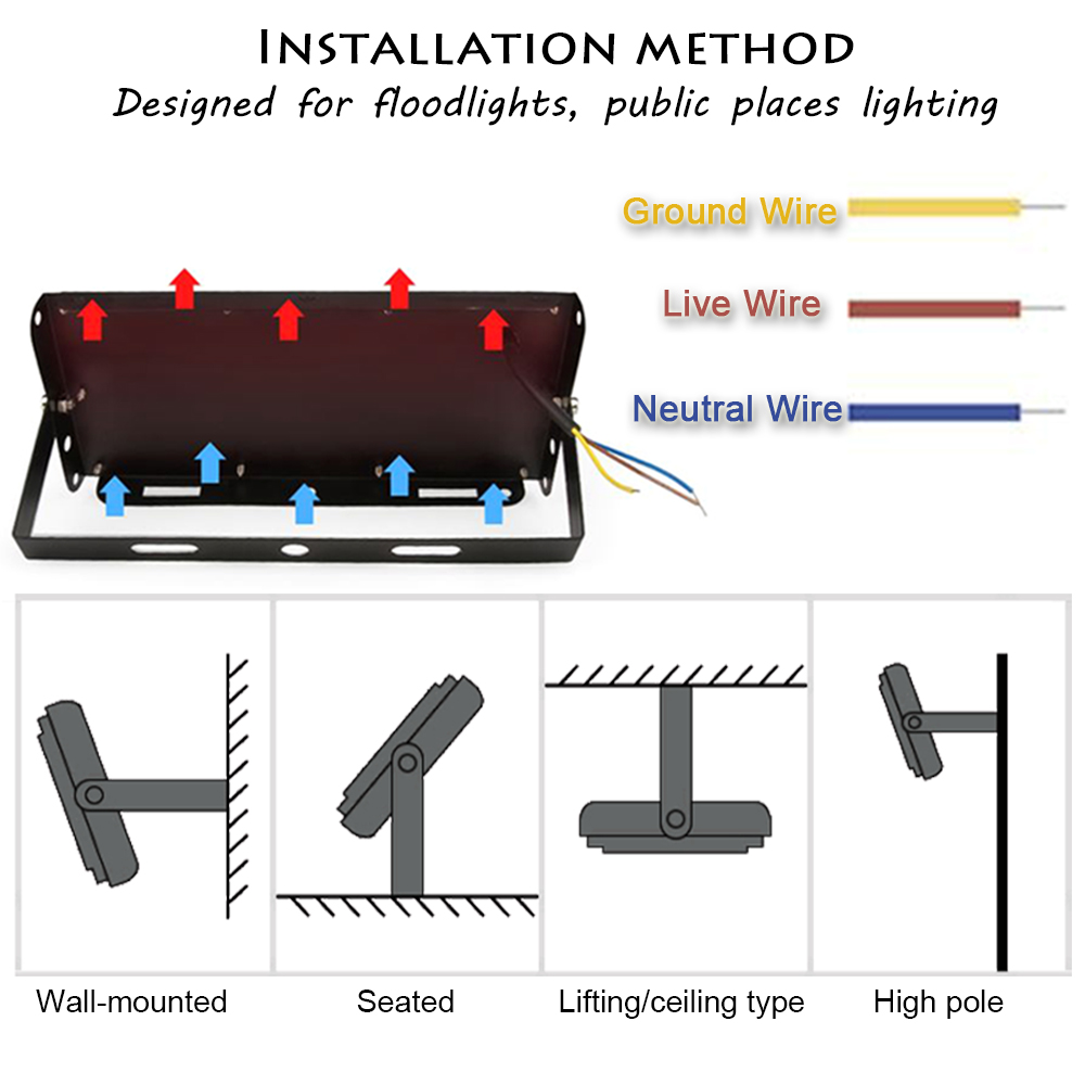 Светодиодный прожектор 50/96/1 – обзор и цена Outdoor Lighting Garage