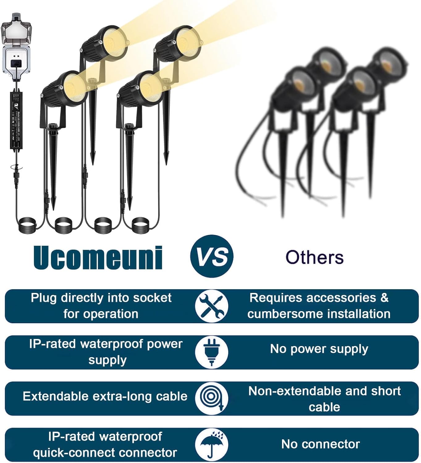 Низковольтное ландшафтное осве – обзор и цена Outdoor Lighting Low Voltage