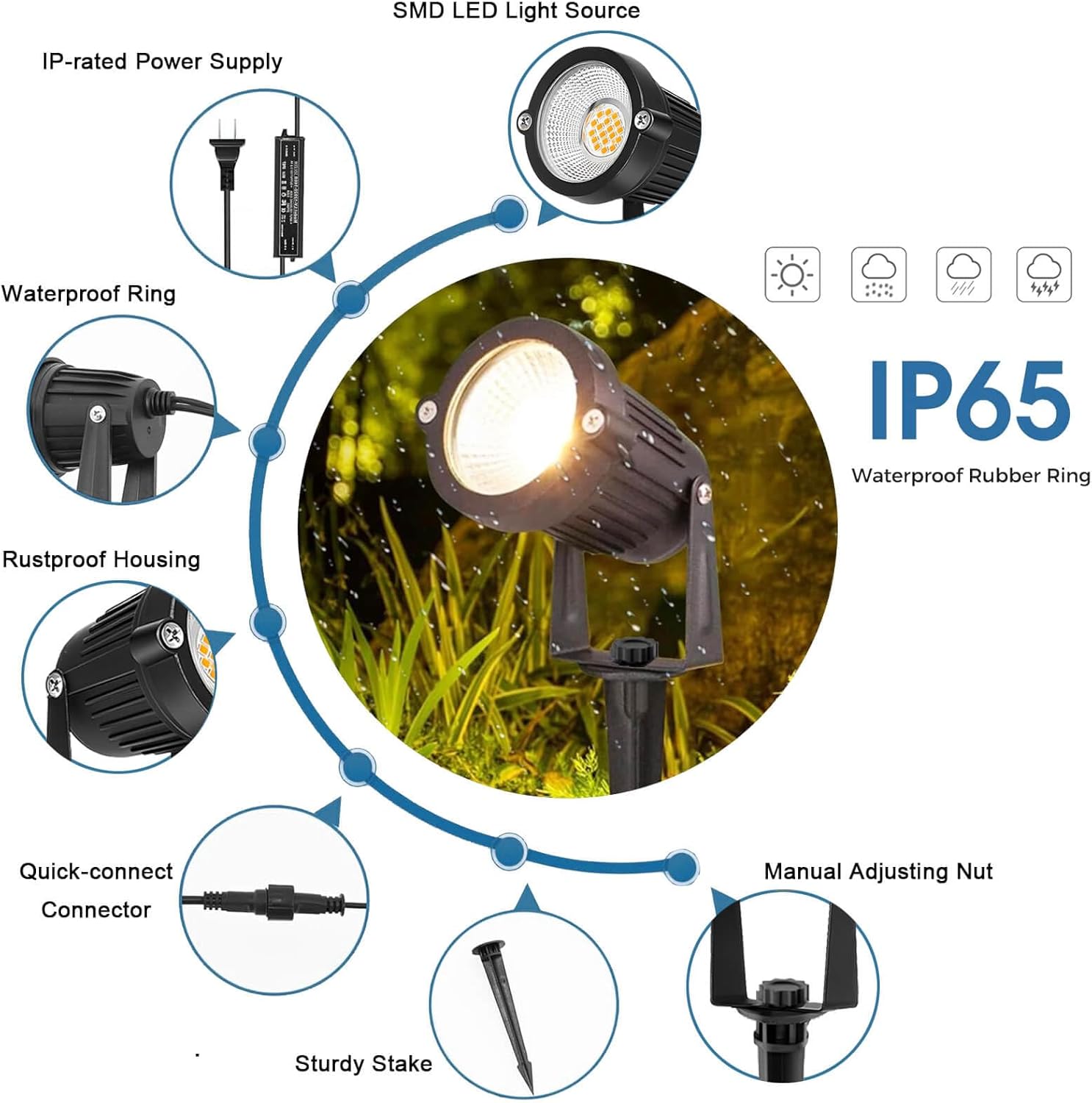 Низковольтное ландшафтное осве – обзор и цена Outdoor Lighting Low Voltage