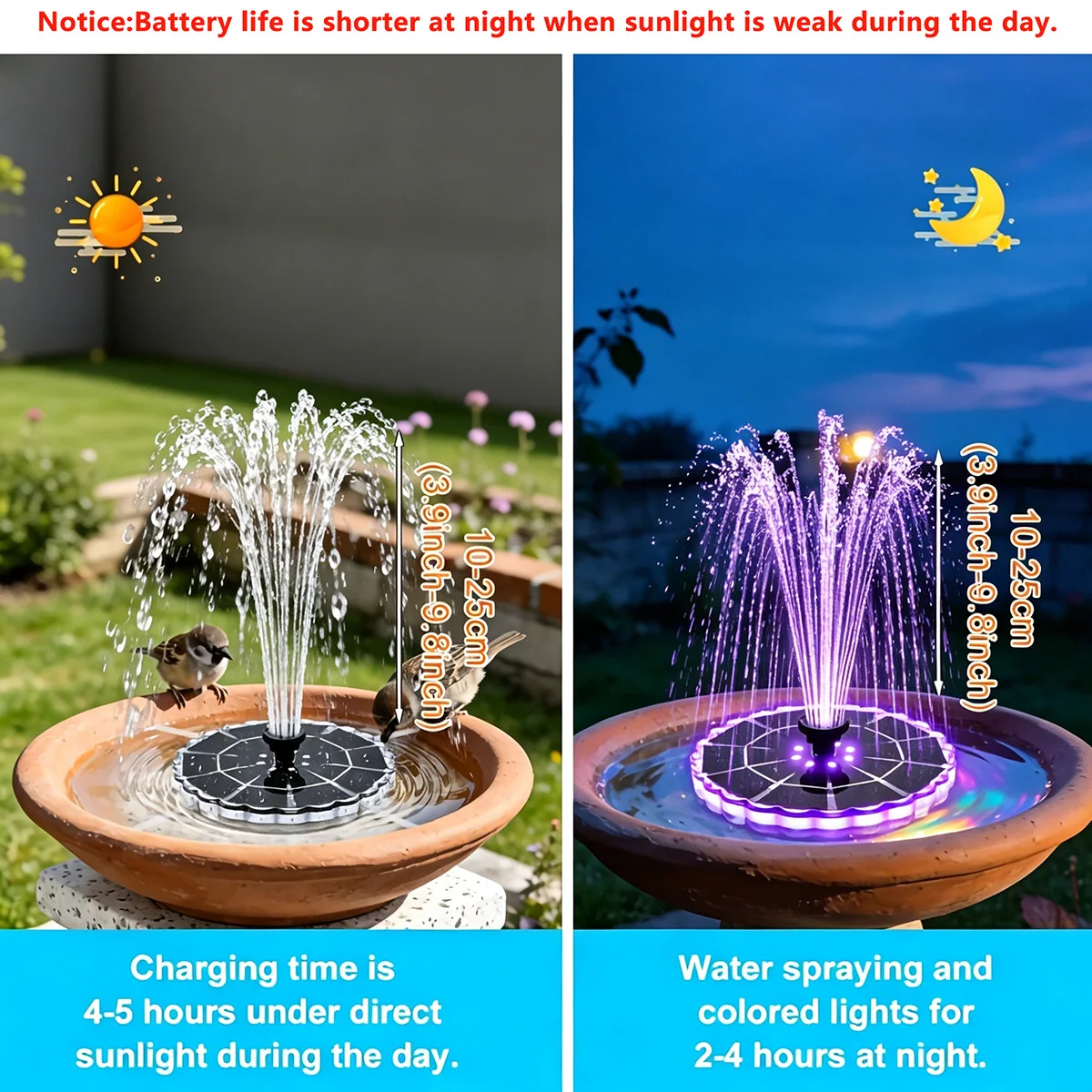Солнечный фонтан 3,5 Вт для са – обзор и цена Outdoor Lighting Traditional