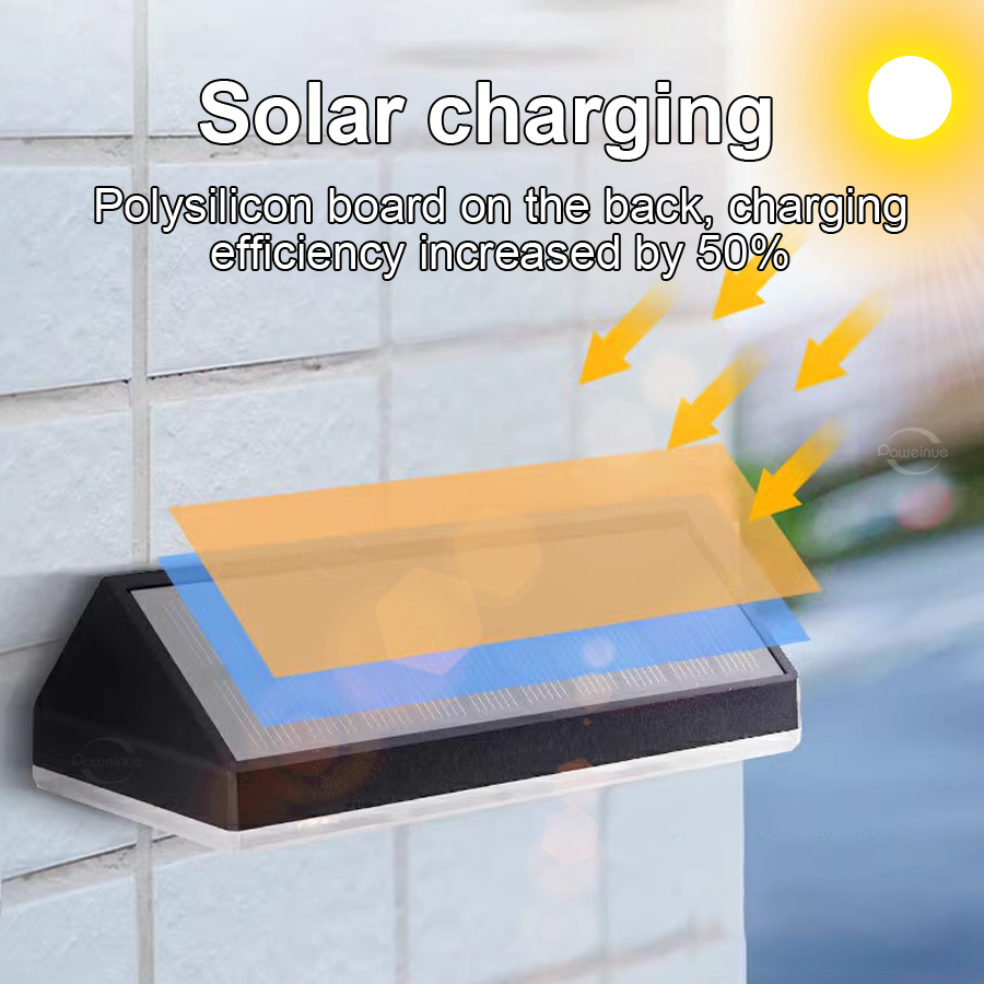 Супер яркие солнечные фонари R – обзор и цена Outdoor Lighting Linear