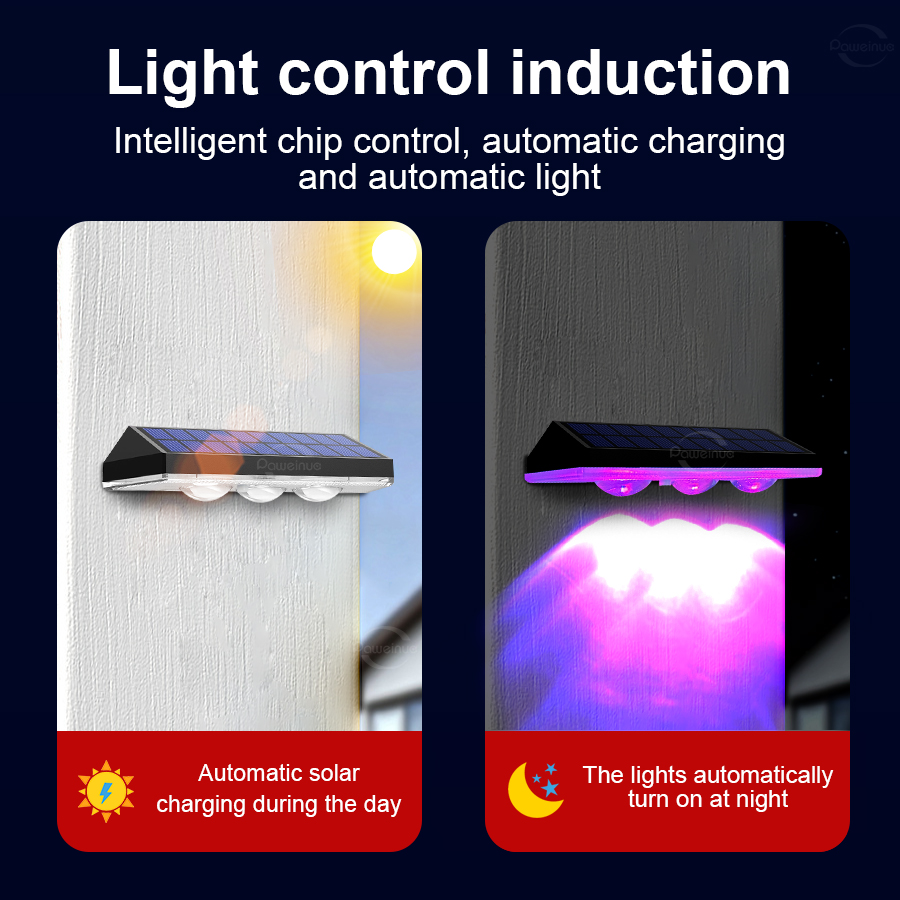Супер яркие солнечные фонари R – обзор и цена Outdoor Lighting Linear