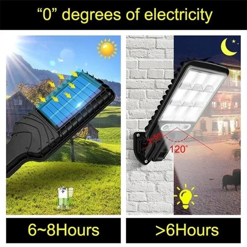 Мощный светодиодный солнечный  – обзор и цена Outdoor Lighting Garden