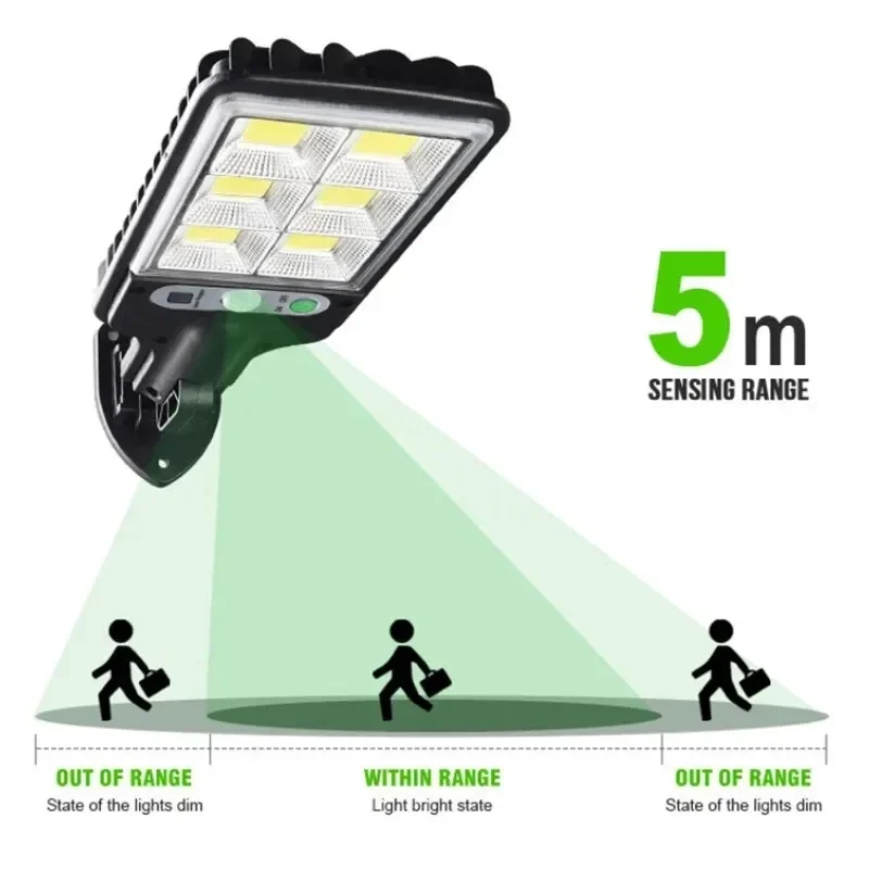 Мощный светодиодный солнечный  – обзор и цена Outdoor Lighting Garden