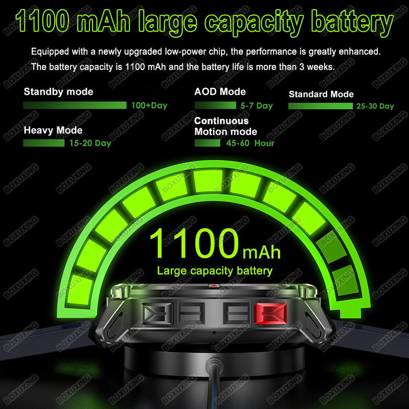 Новые умные часы T-Rex3 Ultra  – обзор и цена Wired Pathway Light