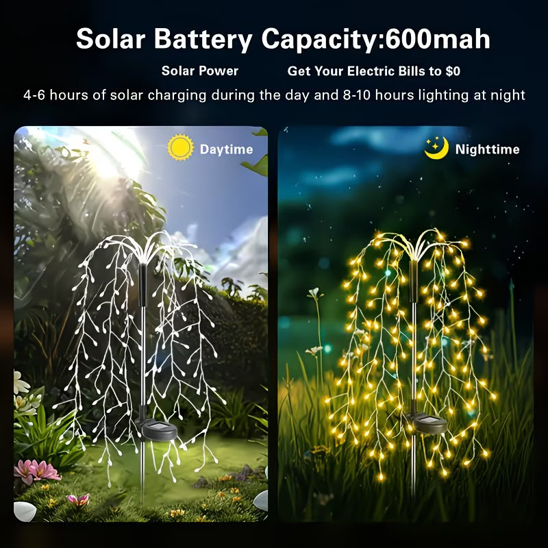 Светодиодная гирлянда-фейервер – обзор и цена Wired Pathway Light
