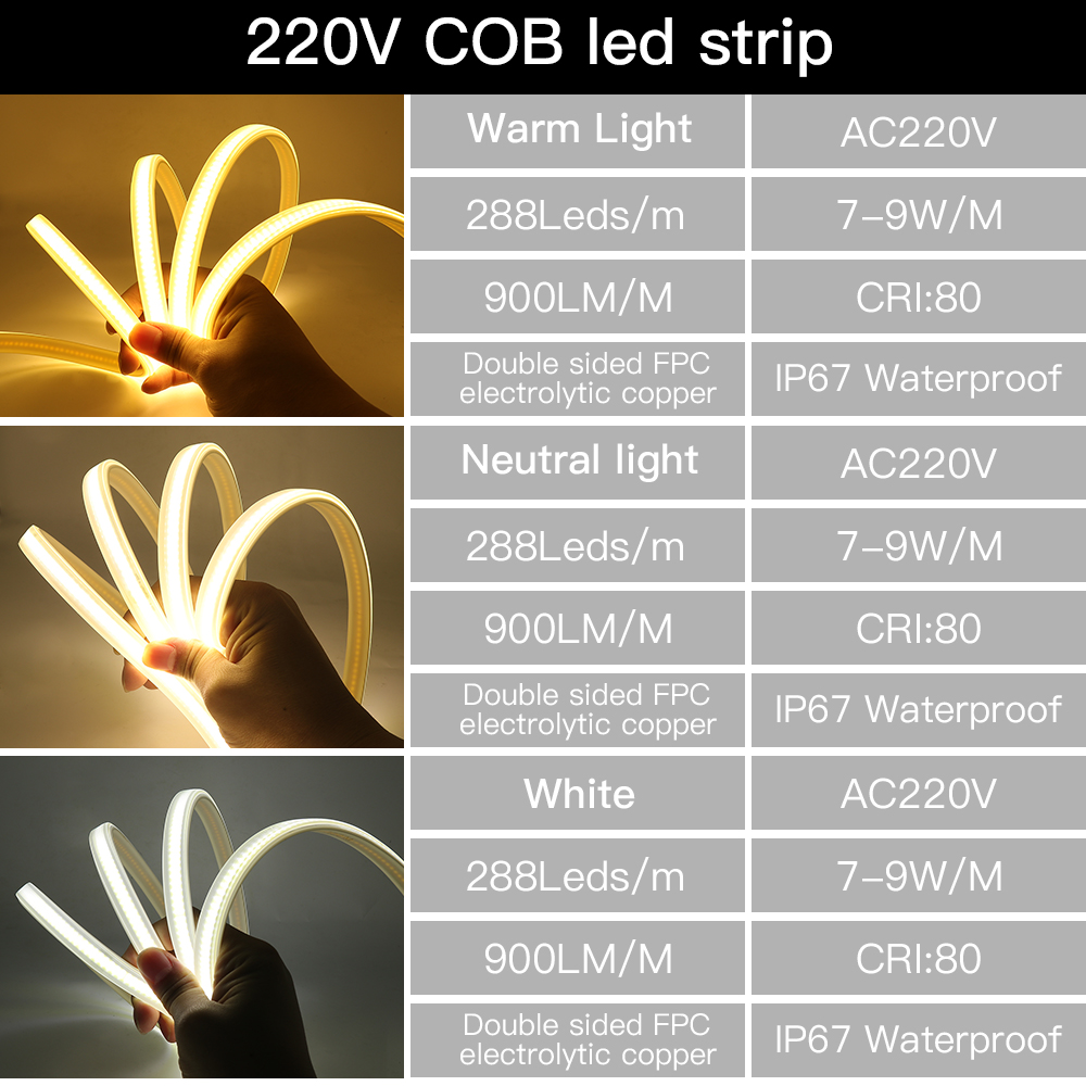 Светодиодная лента 220 В COB I – обзор и цена Outdoor Lighting Linear