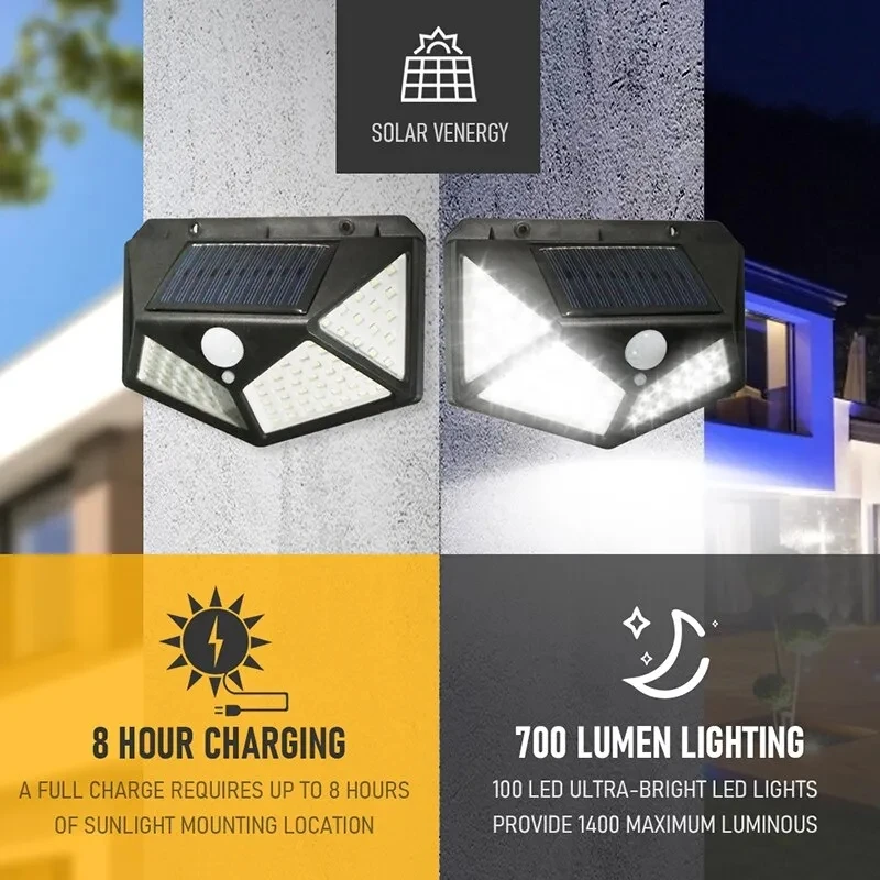 100 светодиодов Многофункциона – обзор и цена Outdoor Lighting Traditional