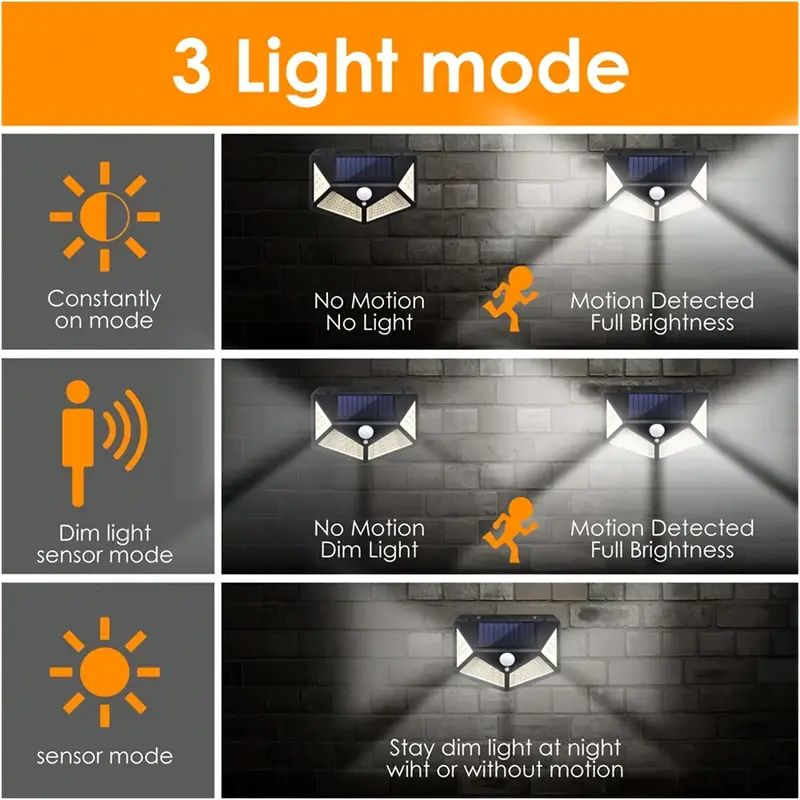 100-светодиодный уличный солне – обзор и цена Outdoor Lighting Garden