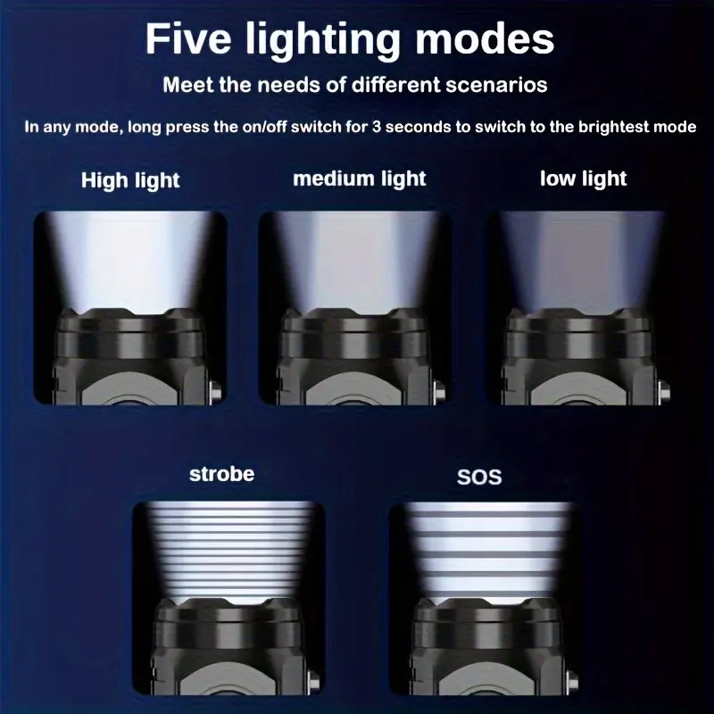 Мини-3светодиодный фонарик с з – обзор и цена Outdoor Lighting Quality