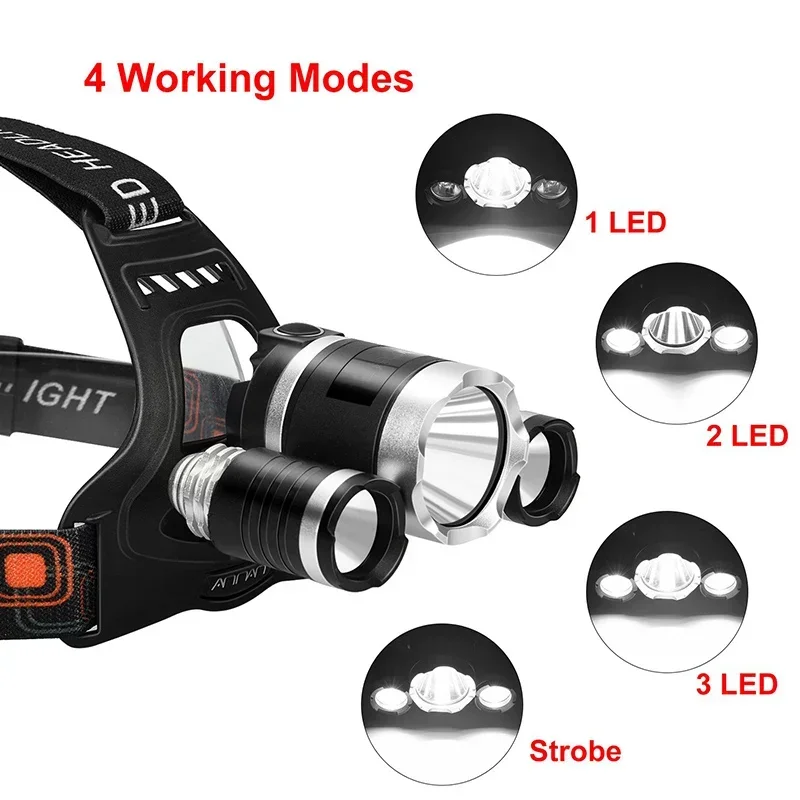 Мощный светодиодный налобный ф – обзор и цена Outdoor Lighting Usa