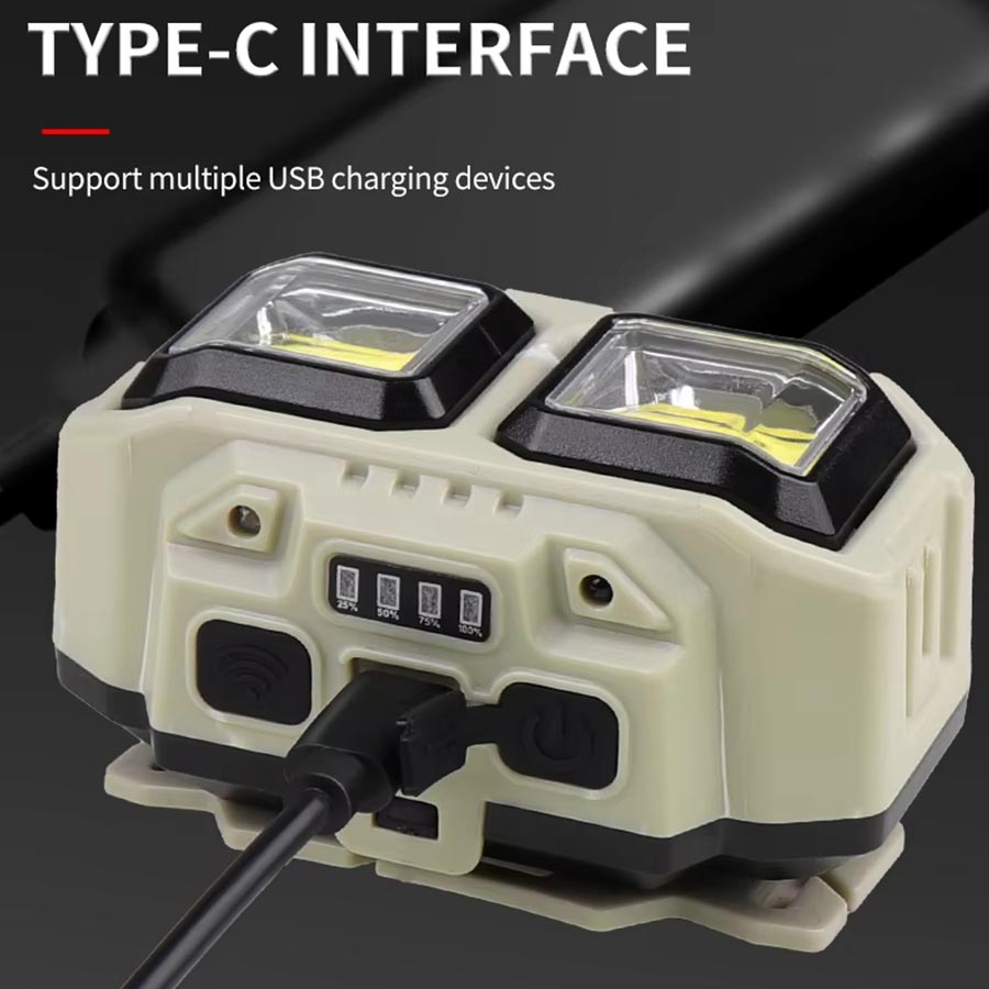 Перезаряжаемый налобный фонарь – обзор и цена Outdoor Lighting Repair