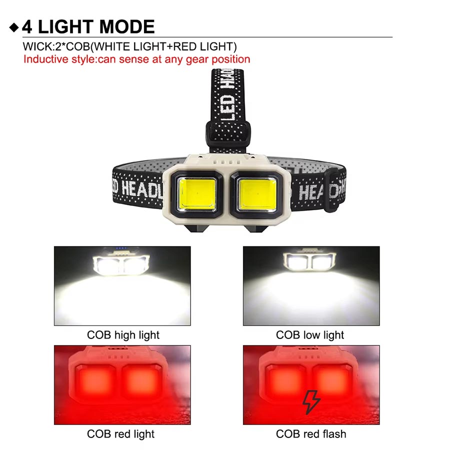 Перезаряжаемый налобный фонарь – обзор и цена Outdoor Lighting Repair