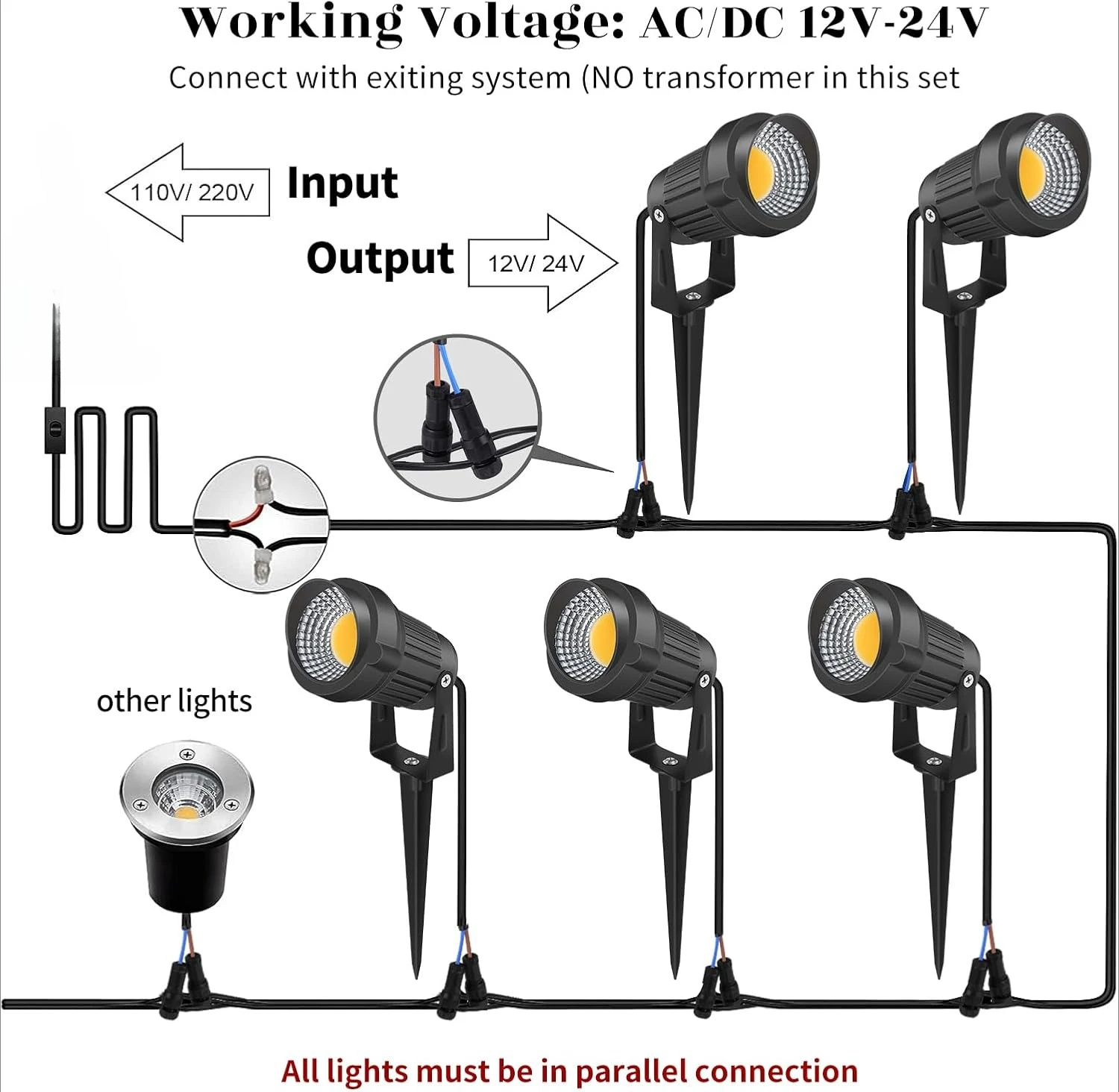 Низковольтные светодиодные лан – обзор и цена Outdoor Lighting Low Voltage